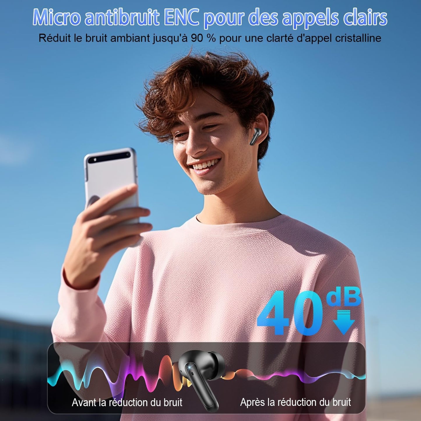 Ecouteurs sans fil Bluetooth 5.3 réduction de bruit affichage led - Minseh
