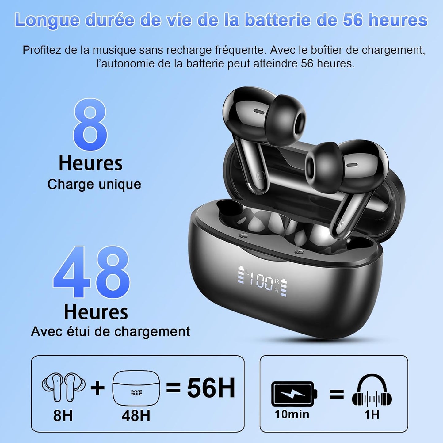 Ecouteurs sans fil Bluetooth 5.3 réduction de bruit affichage led - Minseh