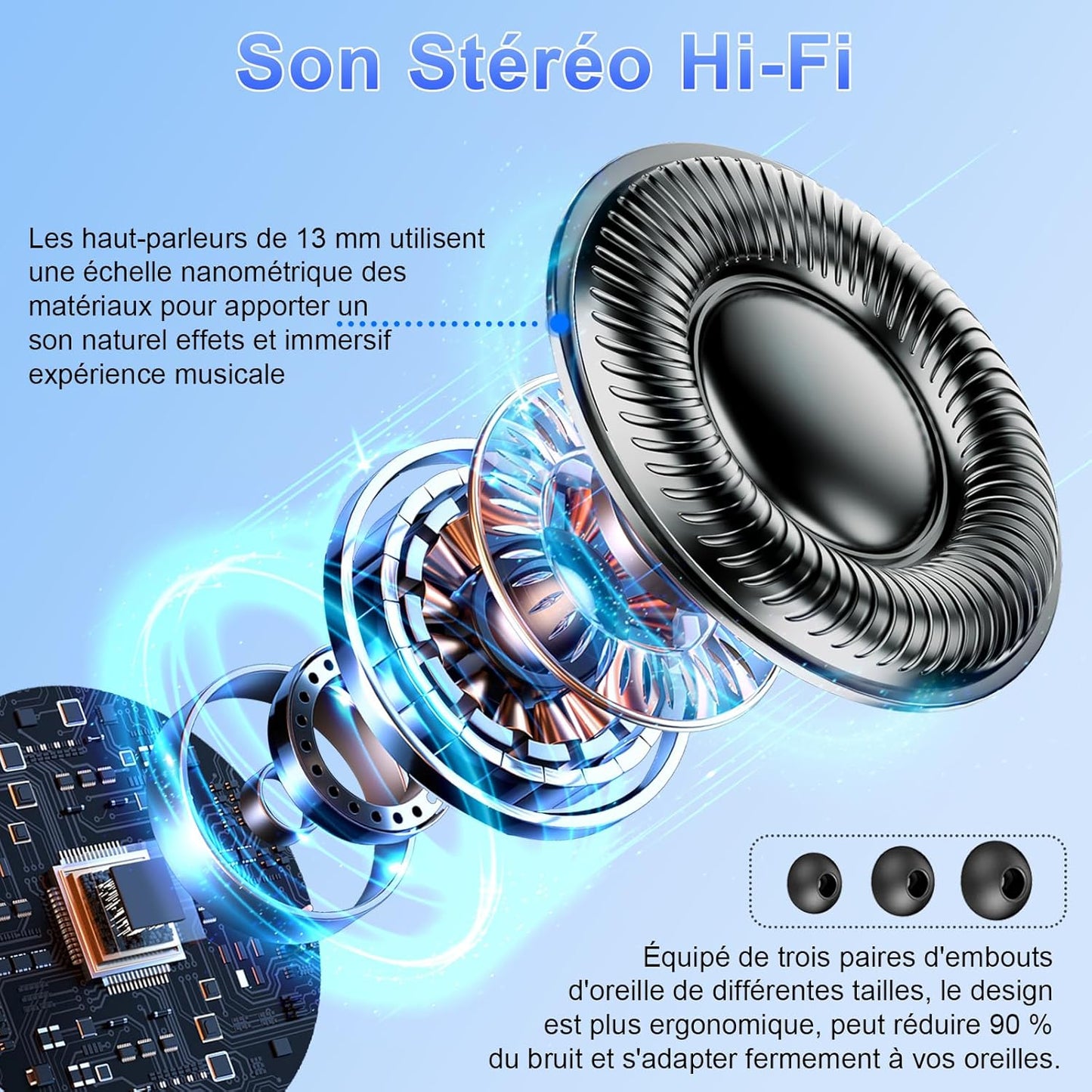 Ecouteurs sans fil Bluetooth 5.3 réduction de bruit affichage led - Minseh